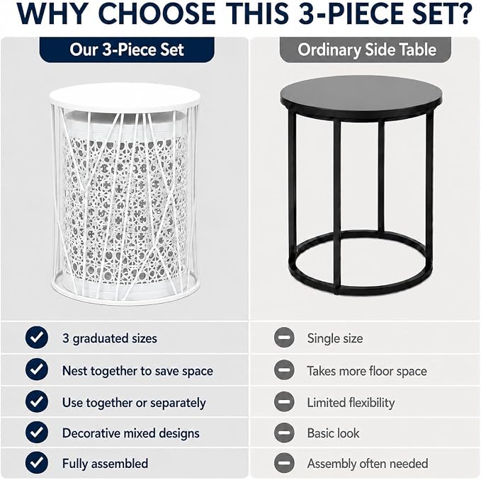 Y&M Outdoor Side Tables, Set of 3 Metal Stacking Patio Side Tables for Outside, Round Indoor End Tables, Coffee Accent Poolside Tables for Patio Garden Balcony, White