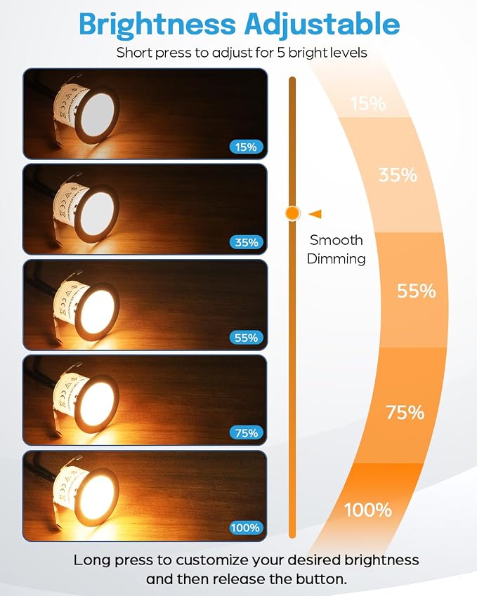 HIBOITEC 30 Packs Low Voltage Deck Lights Recessed Kit with Transformer Dimmable Timer and Photocell Sensor Outdoor LED Deck Lighting IP67 Waterproof 2700K for Garden Yard Stair Patio Floor Decoration