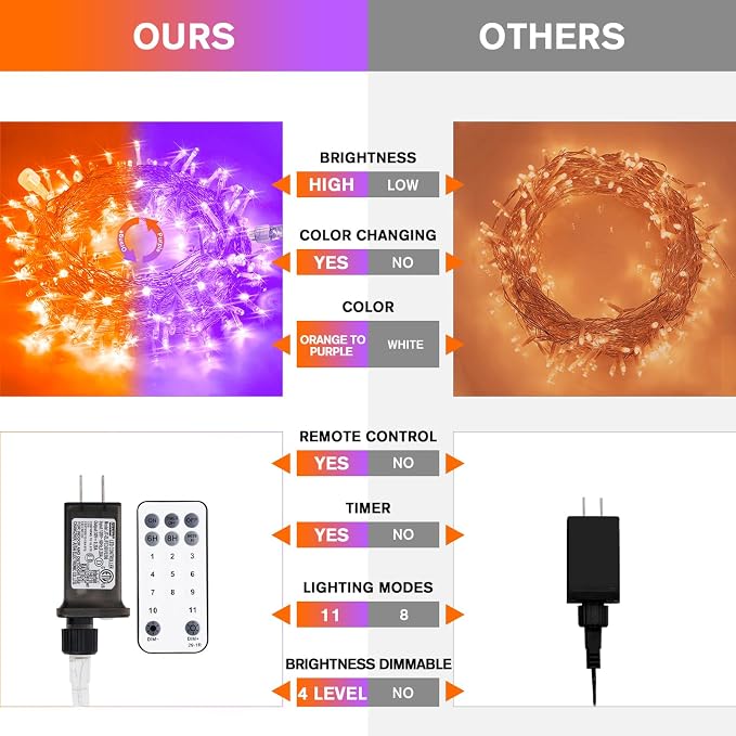 JMEXSUSS 100 LED Orange & Purple Halloween Lights Plug in | Connectable Color Changing String Lights, 33ft Indoor/Outdoor for Halloween Party Decor & Christmas