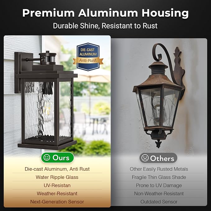 VIANIS Advanced Motion Sensor Light Outdoor, Large Bronze Exterior Lighting Fixtures, Easy-to-Install, Aluminum Waterproof Porch Lights Outdoor with Water Glass for Porch, Garden, Front Door