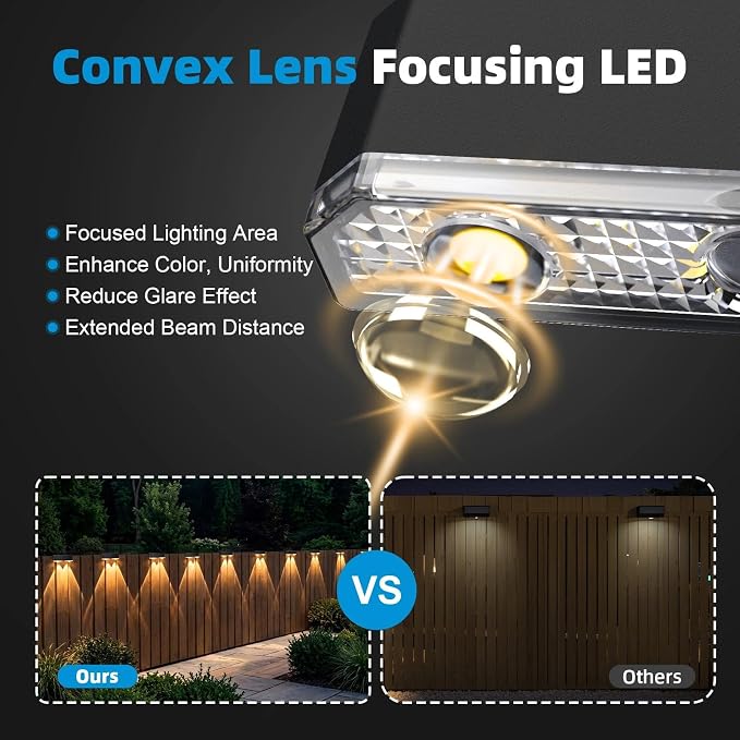 6 Pack Solar Fence Lights Outdoor, Railing Light Solar Powered, IP65 Waterproof Led Deck Solar Lights for Outside Backyard Balcony Porch, Warm White