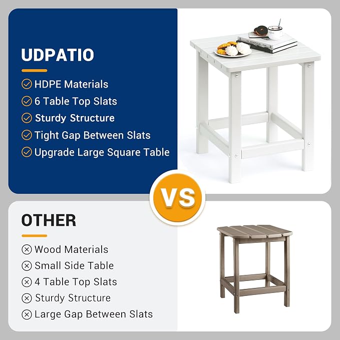 UDPATIO Small Side Table, 16x16x17.8 in, White, Adirondack Table, Indoor & Outdoor Use