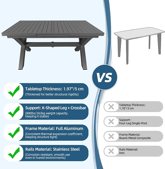 83'' 32'' Extendable Outdoor Dining Table for 6-8, Aluminum Frame with Umbrella Hole for Patio, Garden, Backyard, Deck, Poolside (Dark Gray)