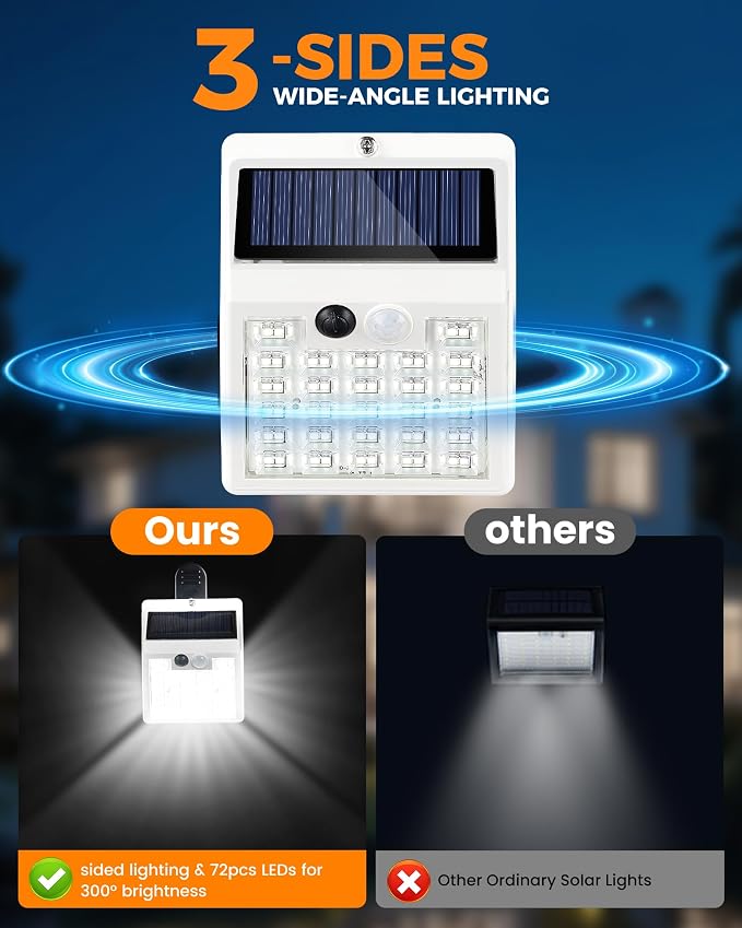 Clip On Solar Lights Outdoor,Motion Sensor Outdoor Lights, 72LEDs 600LM Clip on Solar Fence Lights Outdoor Waterproof LED,Solar Lights for Wall Fence,Deck, Gutter,Camping(4, White)