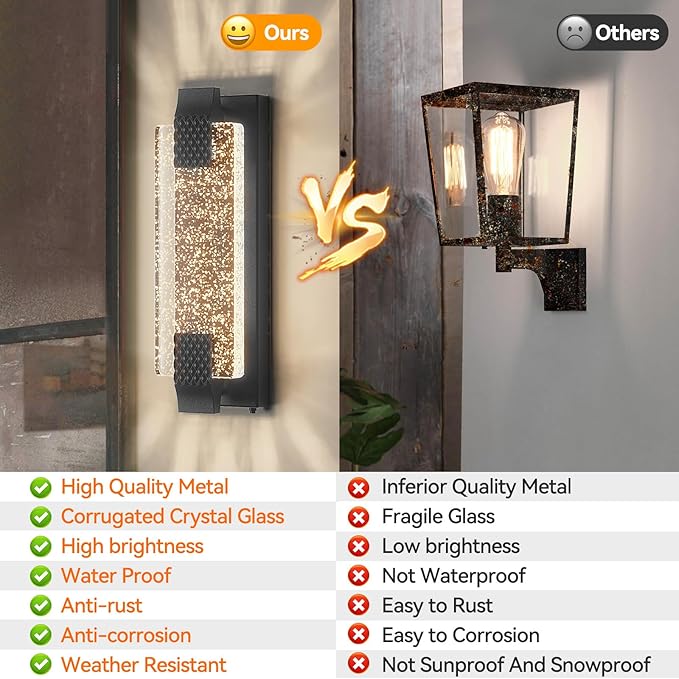 camuucci Dusk to Dawn Outdoor Wall Light, Sparkling Glow Porch Sconce | IP65 Waterproof Exterior LED Wall Light, Bubble Acrylic Design, 15.7-Inch Front Door Light for Porch,Patio, Black