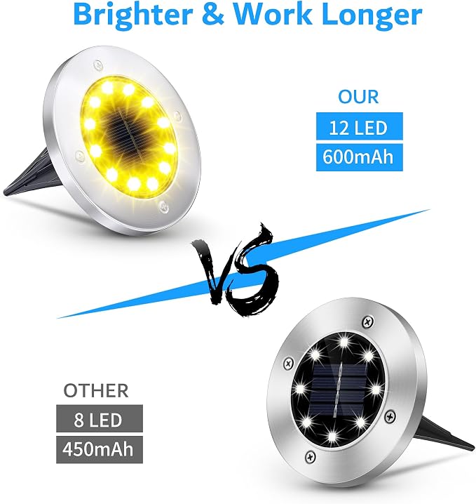 Biling Solar Ground Lights Outdoor Bright Waterproof 12 Pack Warm White | Flat 12 LEDs Solar Lights Outdoor Longevity, Easy To Assemble and Use, for Yard Walkway Garden Driveway