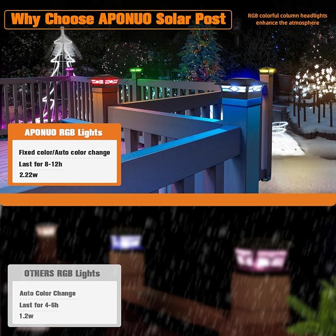APONUO Solar Post Cap Lights with 8 RGB Colors and Multicolor Flow, Ultra-Bright Clear Lens, IP65 Waterproof for 4x4 5x5 6x6 Wood & Vinyl Fence Posts, 4 Pack Black