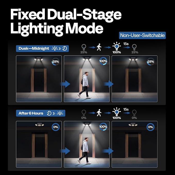 VIVOHOME Solar Flood Lights Outdoor, 256 LED Motion Sensor Lights | 2500LM, 3 Adjustable Heads Security Lights, IP65 Waterproof, 270° Wide Lighting Angle Solar Powered Lights for Porch, Yard
