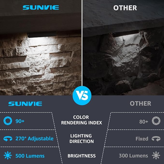 SUNVIE 7 Inch 5W LED Hardscape Lighting 5000K Daylight Retaining Wall Lights 12-24V AC/DC Waterproof Outdoor Landscape Lighting Low Voltage Step Lights with Connectors Hardscape Paver Light, 12 Pack