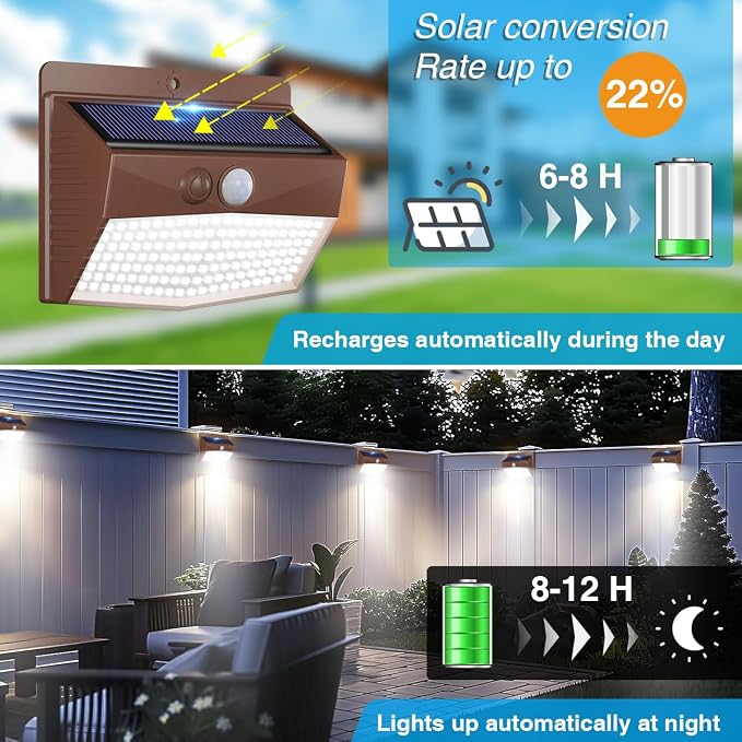 Solar Lights Outdoor Motion Sensor [10 Packs] Security Light with 3 Lighting Modes Wall Lights Waterproof Solar Powered Lights for Garden Fence Yard, Brown