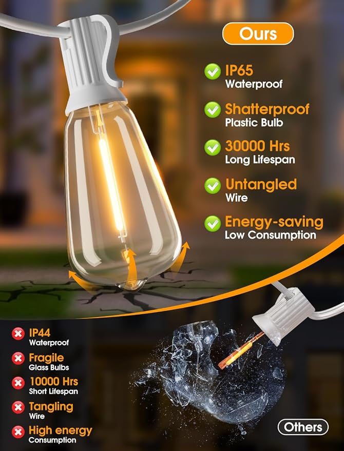 75FT(3x25FT) Outdoor String Lights, Patio Lights with 30+3 LED Dimmable Waterproof Connectable ST38 Bulbs for Gazebo Backyard Christmas, White