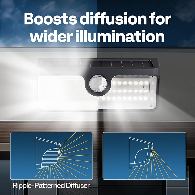 VIVOHOME Linkable Solar Lights Outdoor, Motion Sensor Wall Lights, 2 Packs | 2500LM Security Light with Diffuser for Extra Wide Lighting, IP65 Waterproof, Solar Powered for Garden, Patio, Porch, Yard