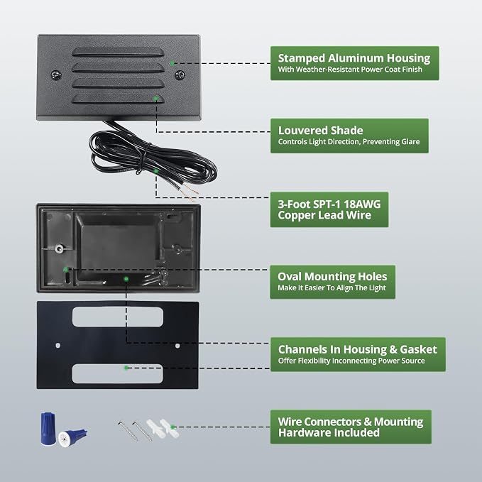 6 Pack Low Voltage LED Stair Light, Surface Mount Outdoor Step Lights with Horizontal Louvered Faceplate for Steps Decks Pathway Stairs Fences, 12V 3W 3000K, IP66 Rated Waterproof, Aluminum