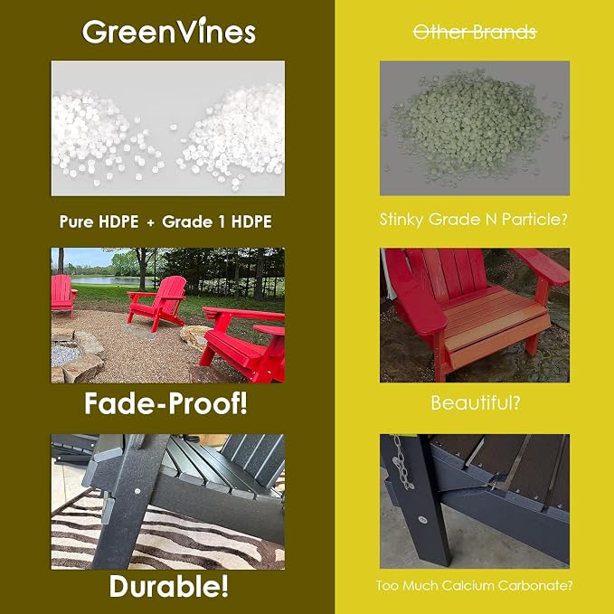 GREENVINES 7 Piece HDPE Outdoor Patio Dining Set, Removable Armrests, Blue