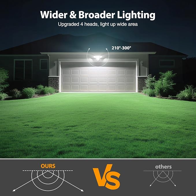 Onforu 90W Flood Lights Outdoor, 10000LM Ultra Bright 4-Head LED Security Light with Switch Control, IP66 Waterproof 6500K Exterior Lights for Yard Garage Patio