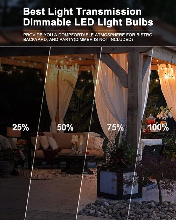 Lightdot 200FT Outdoor String Lights, LED Bistro String Lights with Shatterproof ST38 Vintage Bulbs, 2200K Dimmable, Waterproof Hanging Lights for Porch, Deck, Garden, Backyard, Balcony - ETL Listed