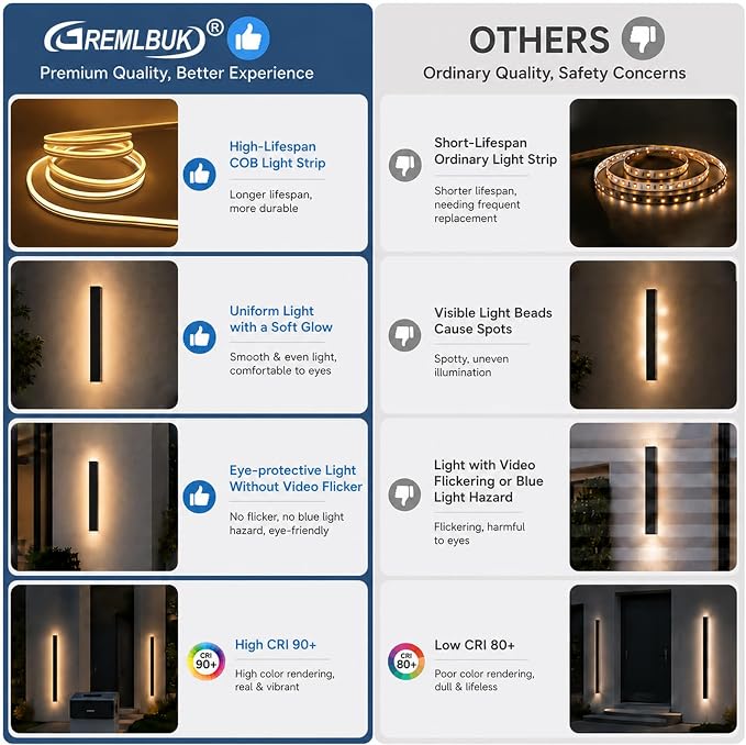 2 Pcs 79in Modern Outdoor Wall Lights, 2700K-6500K Dimmable Exterior Wall Sconce, Long Wall Light with Remote Control, Black Linear Wall Lighting Fixtures for House, Garage