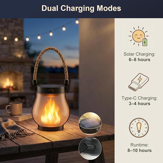Solar Lanterns Outdoor Waterproof 2-Pack, Flickering Flame Effect | Rechargeable lanterns with USB-C charging, a decorative hanging design, and dusk-to-dawn use for patios, porches and gardens