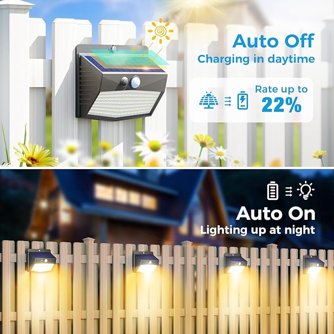 Solar Lights Outdoor Motion Sensor [20 Packs] Security Light with 3 Lighting Modes Wall Lights Waterproof Solar Powered Lights for Garden Fence Yard, Warm White