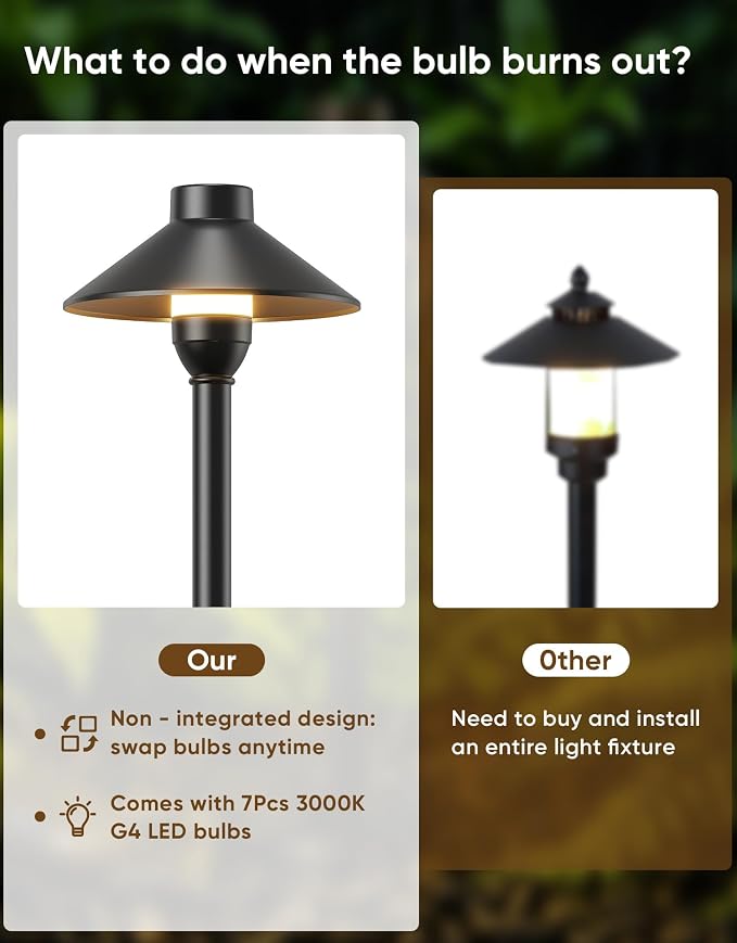 Low Voltage Landscape Lighting 6-Pack, Aluminum 12V Pathway Lights with G4 Bulbs, Waterproof Stylish Matte Black Color Wired Path Lights with Connectors for Walkway Yard Garden