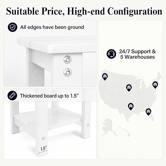 MXIMU Outdoor Side Table Set of 2: Heavy-Duty Sturdy Warp Resistant Adirondack Table - Wood Grain Finish Outdoor End Tables - Easy Assembly & Low Maintenance Patio Side Table White