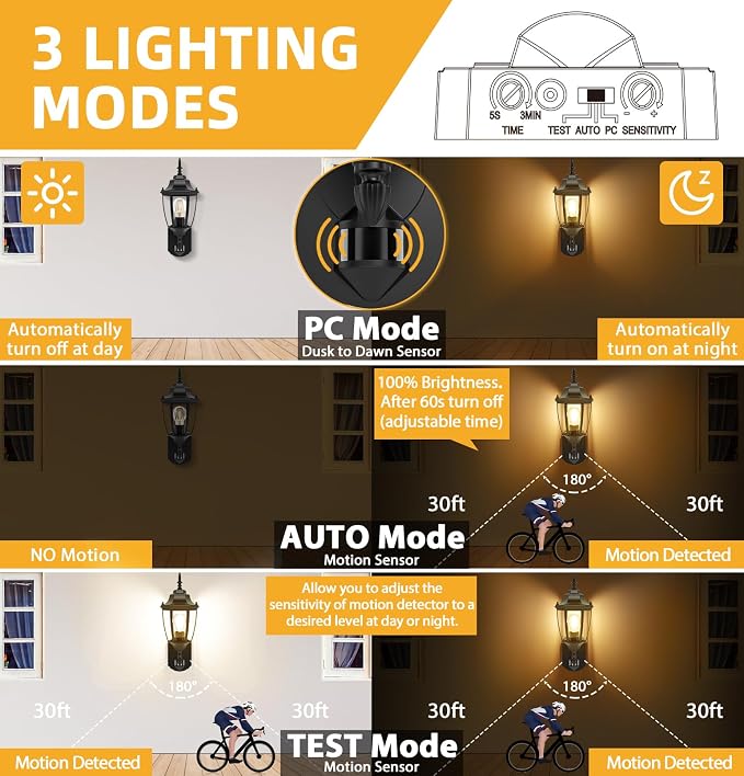 Lamomo Outdoor Wall Sconce, 2 Pack Dusk to Dawn Motion Sensor Light Fixtures, Exterior Aluminum Waterproof Porch Lights for Patio Front Door Garage | Dusk to Dawn, Anti-Rust, Waterproof Aluminum Frame, Tempered Glass & Classic Exterior Sconces for Hous...