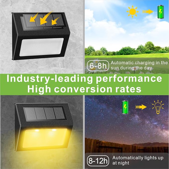 Warm White Solar Lights for Deck Step Fence, Black SST Housing, 6 Pack | Soft warm non-glare LED lamp, sturdy stainless steel casing with black coating, for deck, step, fence, pathway, Rainproof