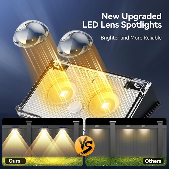 TECKNET Solar Fence Lights Outdoor, Solar Lights for Driveway Fence(6Pack) | 3 Color Modes, IP66 Waterproof with High-Brightness LEDs for Patio, Wall, Railing and Backyard