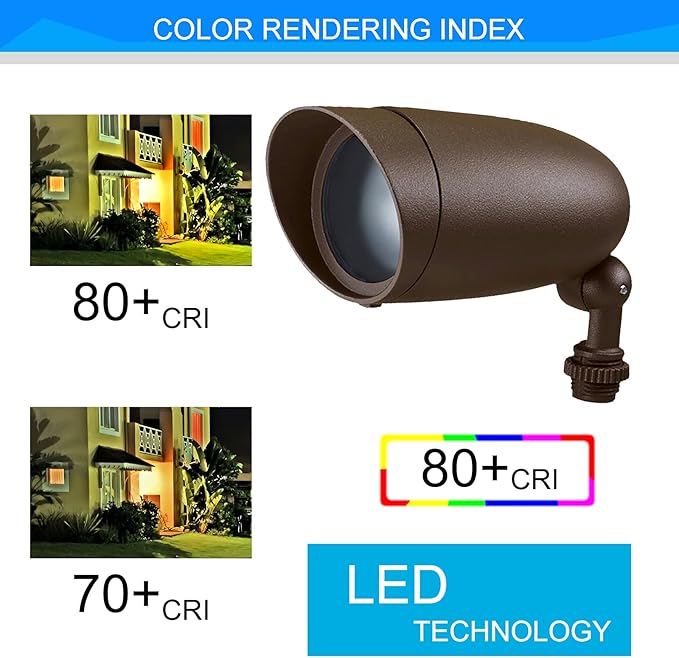 Lighting One Light LED PAR20 120 Volt Die Cast Aluminum Durable Outdoor Landscape Security Lighting Flood, Dark Bronze
