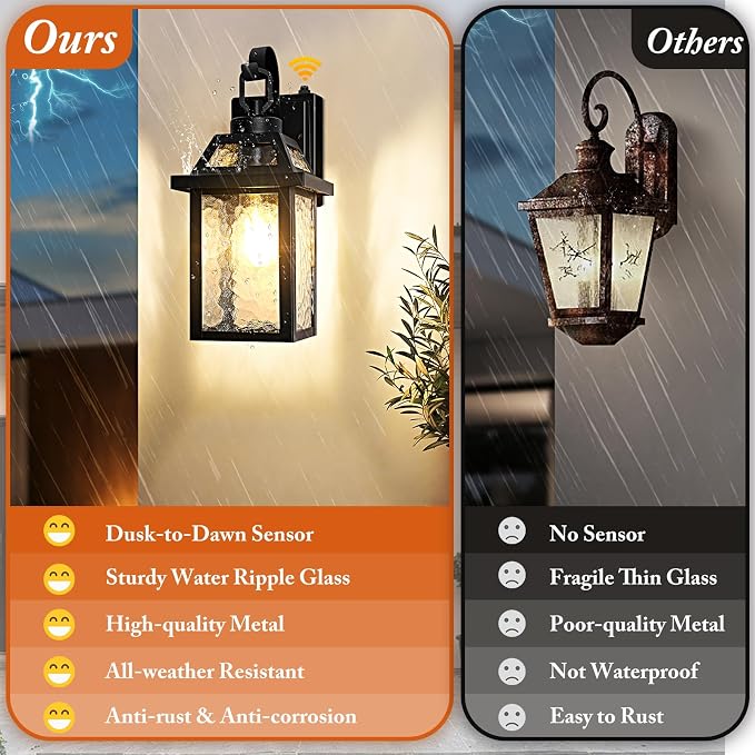 Dusk to Dawn Outdoor Wall Lights, Exterior Lighting Fixtures Wall Mount, Porch Lights Outdoor Wall Sconces with Water Ripple Glass, Outside Lights for House Front Door Garage, 2-Pack | Auto ON/OFF, Waterproof, Rust-Resistant, Durable Metal & Sturdy Gla...