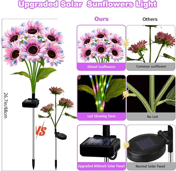 Solar Garden Lights Outdoor, 6 Pack Solar Multicolor Sunflower Lights with 18 Head 3.5 Inch Flowers, Waterproof Flowers Light Fall Decor Auto ON/Off for Garden Yard Patio, Gifts for Mom Women