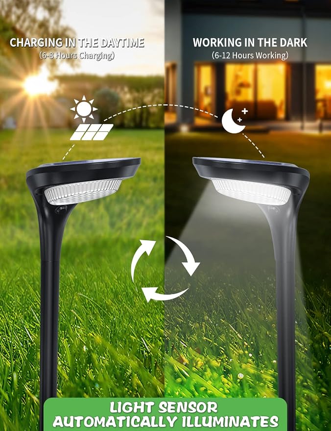 Solar Pathway Lights,【2 Pack】 Solar Garden Lights Outdoor Waterproof Solar Powered Path Light Auto On/Off for Landscape Path Yard Patio Walkway Driveway Pool Holiday (Cool White & Warm White)