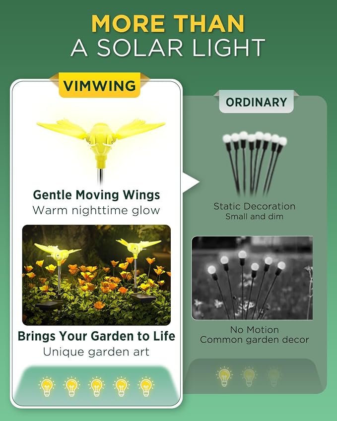 Solar Butterfly Garden Light with Moving Wings Bringing Your Garden to Life - 1 Pack
