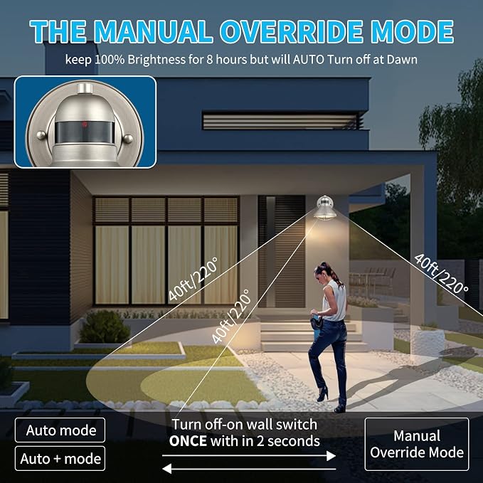 Motion Sensor Outdoor LED Wall Sconce Dusk to Dawn Exterior Barn Lighting | Silver Outside Porch Light Fixture Waterproof Farmhouse Wall Mount Lamp for House Garage Entryway