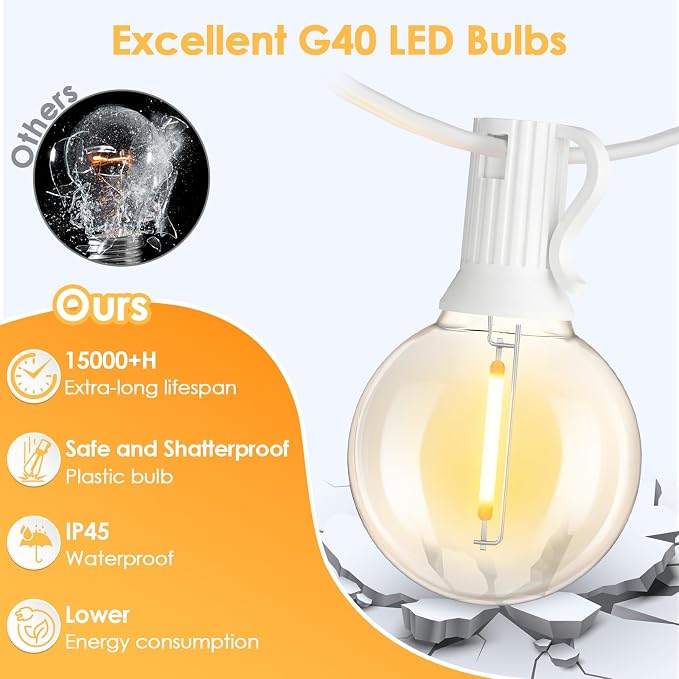 2 Pack 25FT G40 LED Outdoor String Lights with 10+1 Bulbs, White | Waterproof, Shatterproof, Dimmable, Connectable, Energy-saving, Patio Lights Porch Balcony Backyard Party Classroom Decor