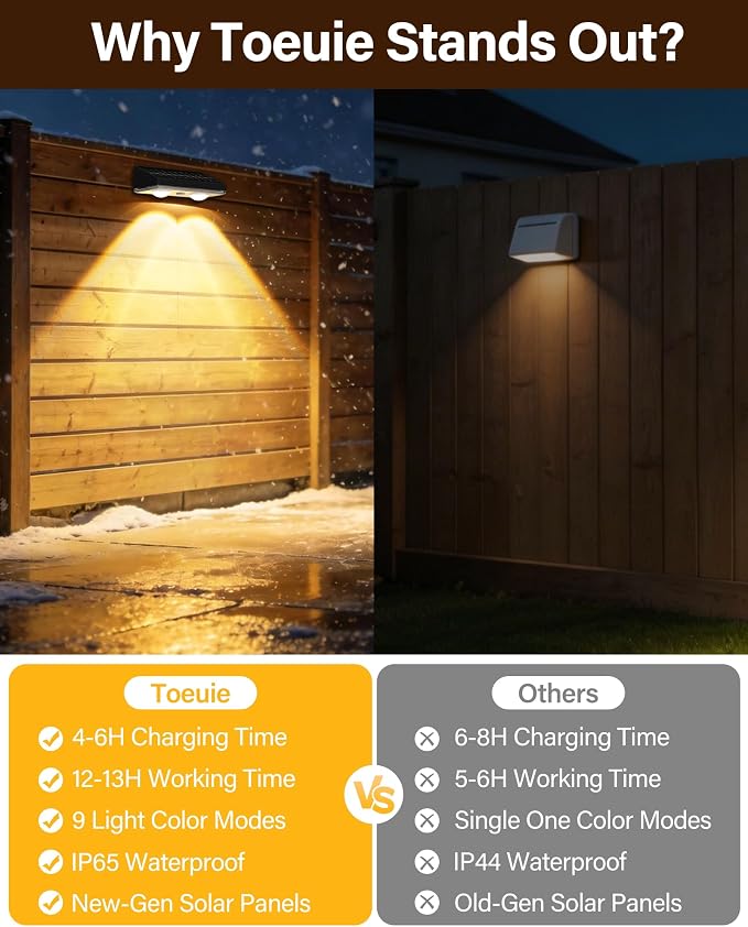 Solar Fence Lights Outdoor, 12 Pack Fence Lights Solar Powered | 85LM Solar Fence Lights, 9 RGB Color Modes, IP65 Waterproof, 12H Dusk to Dawn Glow for Pool/Deck/Patio/Wall/Backyard - Black