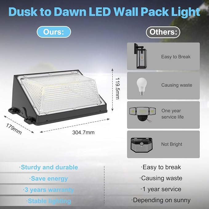 HYPERLITE LED Wall Pack 70W: 10500lm Dusk to Dawn Outdoor Lighting - Industrial LED Wall Lights Out Door 2Packs for House Warehouses Driveway UL Listed