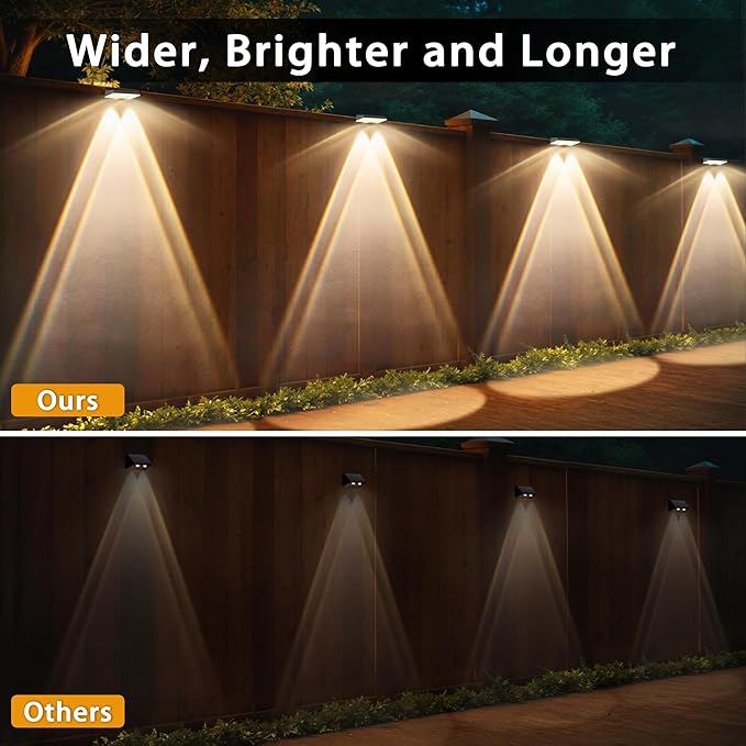 Solar Fence Lights Outdoor, 20-Pack 120LM Fence Lights Solar Powered, IP67 Waterproof Dusk to Dawn Auto On/Off 12+ Hours for Outside/Backyard/Wall/Step/Patio/Deck/Pool (3000K/4000K/6000K White)