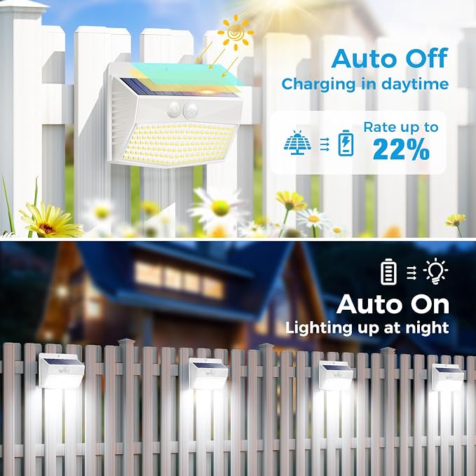 1 Pack Solar Motion Lights Outdoor, Solar Security Light with 3 Modes, IP65 Waterproof Flood Lights Outside for Camping Garden Patio Garage Backyard, White
