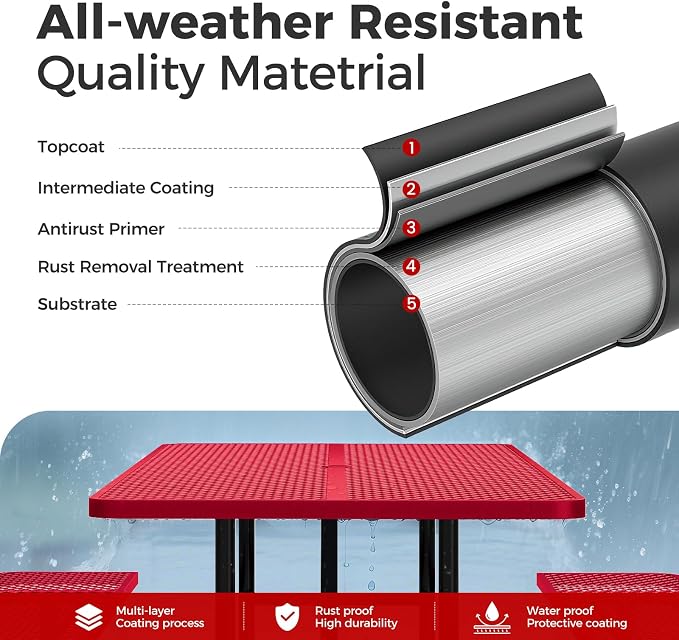 72 Inch Heavy Duty Picnic Table for Outdoors, Rectangular Camping Table with Benches and 1.78" Umbrella Hole, Commercial Grade Steel Frame, 2200 lbs Load Capacity, Red
