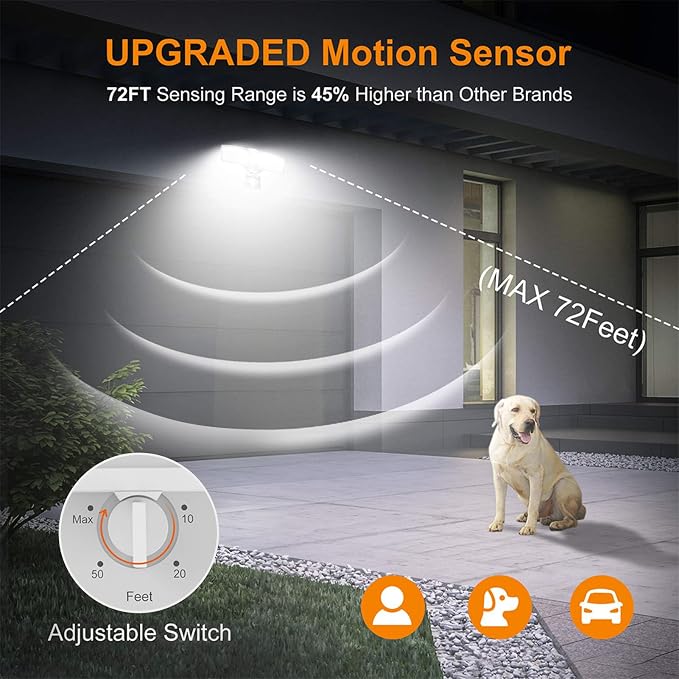 LEPOWER Hardwired LED Security Lights Motion Sensor Outdoor, 40W 4000LM | 5500K Daylight, 72 FT Range & 180° Detection, Easy to Install, IP65 Waterproof, 2 Head Flood Light for Garage, Yard, Porch
