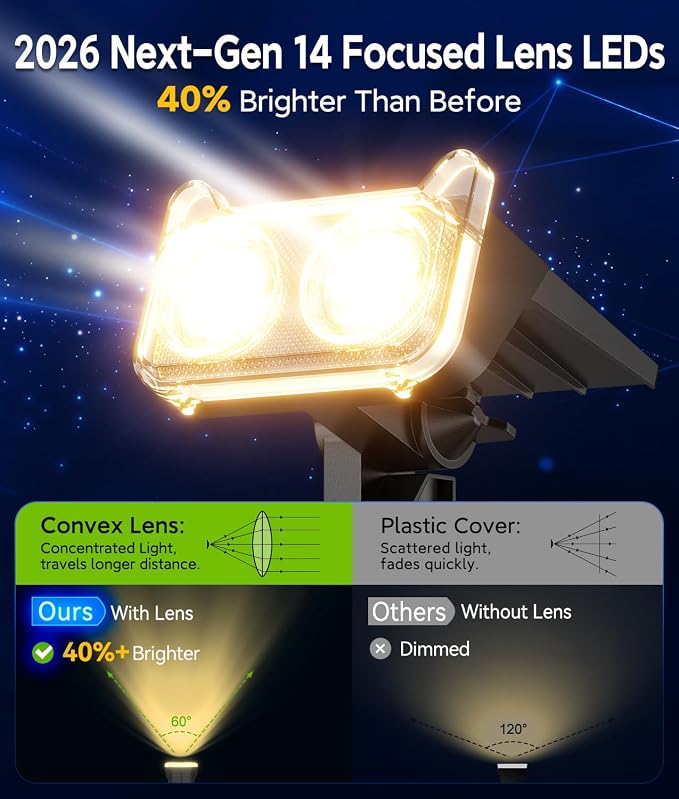 LETMY Solar Lights Outdoor Waterproof IP65, 6 Pack Solar Spot Lights Outdoor with 14 Big LEDs, 2-in-1 Wall Lights & 2 Modes Solar Landscape Spotlights for Pathway Yard Decor Garden Gifts (Warm White)