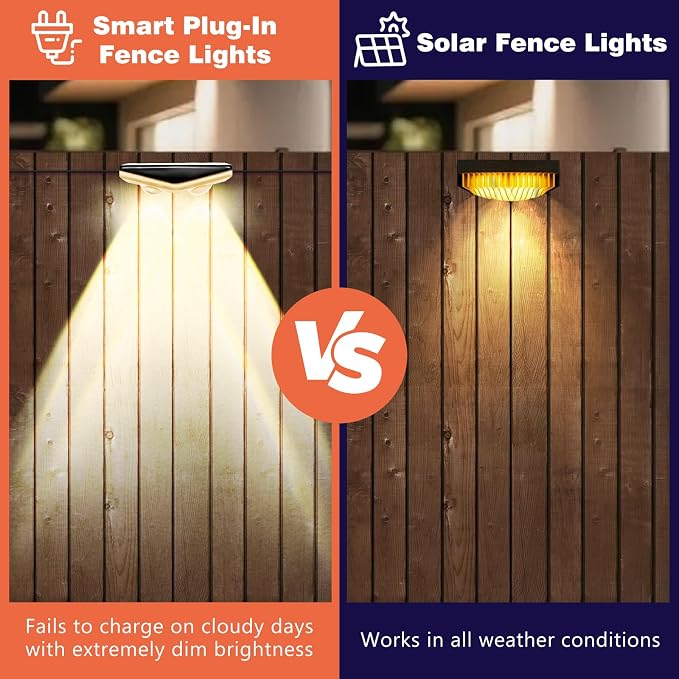 Outdoor Fence Lights Plug in, 50FT RGBIC LED Fence Lights, App & Remote Control, 100 Scene Modes, IP67 Waterproof Outdoor Lights for Backyard, Patio, Deck - Brighter Than Solar Lights