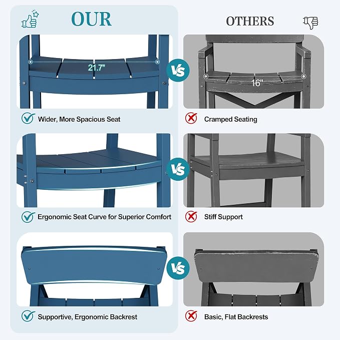 Vongrasig 7 Pieces Patio Dining Set, All Weather Outdoor HDPE Dining Furniture Set with Table and Chairs for 6, Patio Furniture Set with Umbrella Hole for Lawn, Backyard, Poolside, Blue