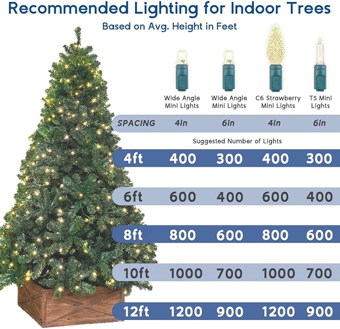 Novelty Lights 50ft 100 LED Red Christmas Lights, Green Wire String Lights