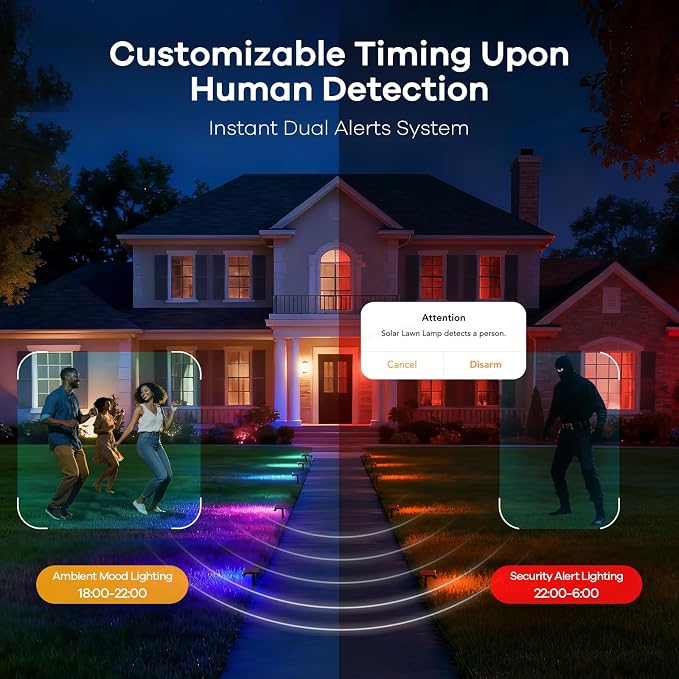 Linkind Smart Solar Lights Outdoor SL5 with Motion Sensor,2 Pack, IP65 | APP Control,Color Changing Solar Spot Lights Outdoor Waterproof,43 Preset Scenes,Landscape Lighting for Yard