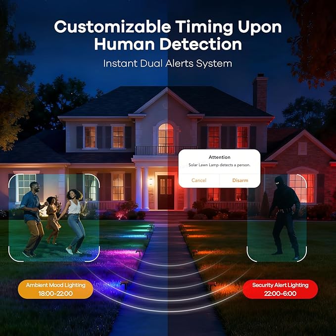 Linkind Smart Solar Lights Outdoor SL5 with Motion Sensor,6 Pack, IP65 | APP Control,Color Changing Solar Spot Lights Outdoor Waterproof,43 Preset Scenes,Landscape Lighting for Yard,Garden,Patio