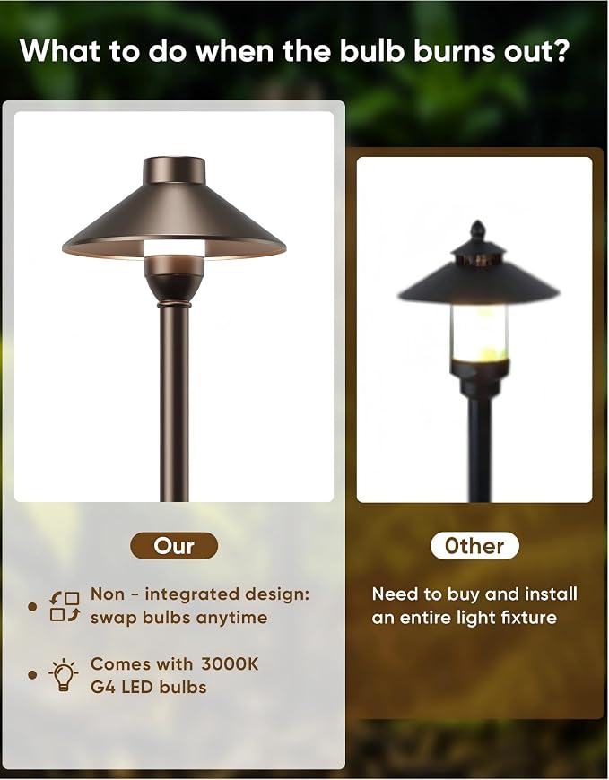 PARTPHONER Low Voltage Landscape Lighting 1-Pack, Aluminum 12V Pathway Light with G4 Bulb, Waterproof Oil Rubbed Bronze Color Wired Path Light with Connectors for Walkway Yard Garden