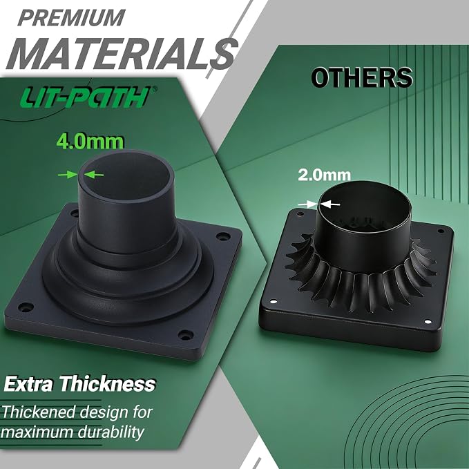Pier Mount Base, Fits 3" Post Light, Rustproof and Thick Aluminum | Pole Light Adapter, 4.0mm Thick, Waterproof, Anti-rust, 6.1"Wx6.1"Dx4.02"H, Black, 2 Pack
