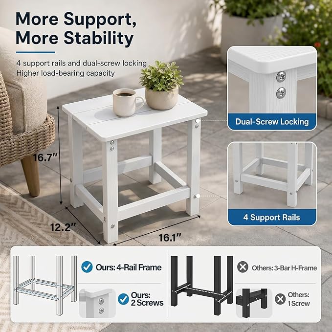 MXIMU Outdoor Side Table for Patio: Heavy-Duty Sturdy Warp Resistant Adirondack Table - Wood Grain Finish Outdoor End Tables - Easy Assembly & Low Maintenance Patio Side Table White